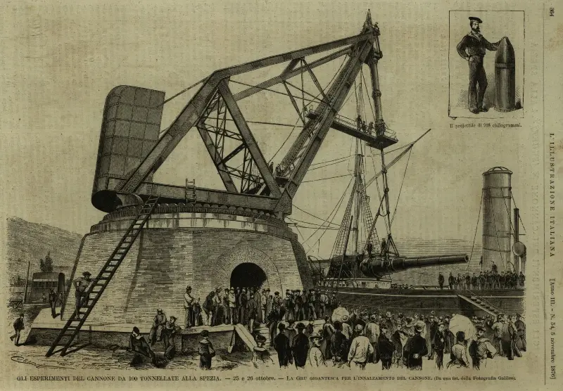 100 Ton Gun